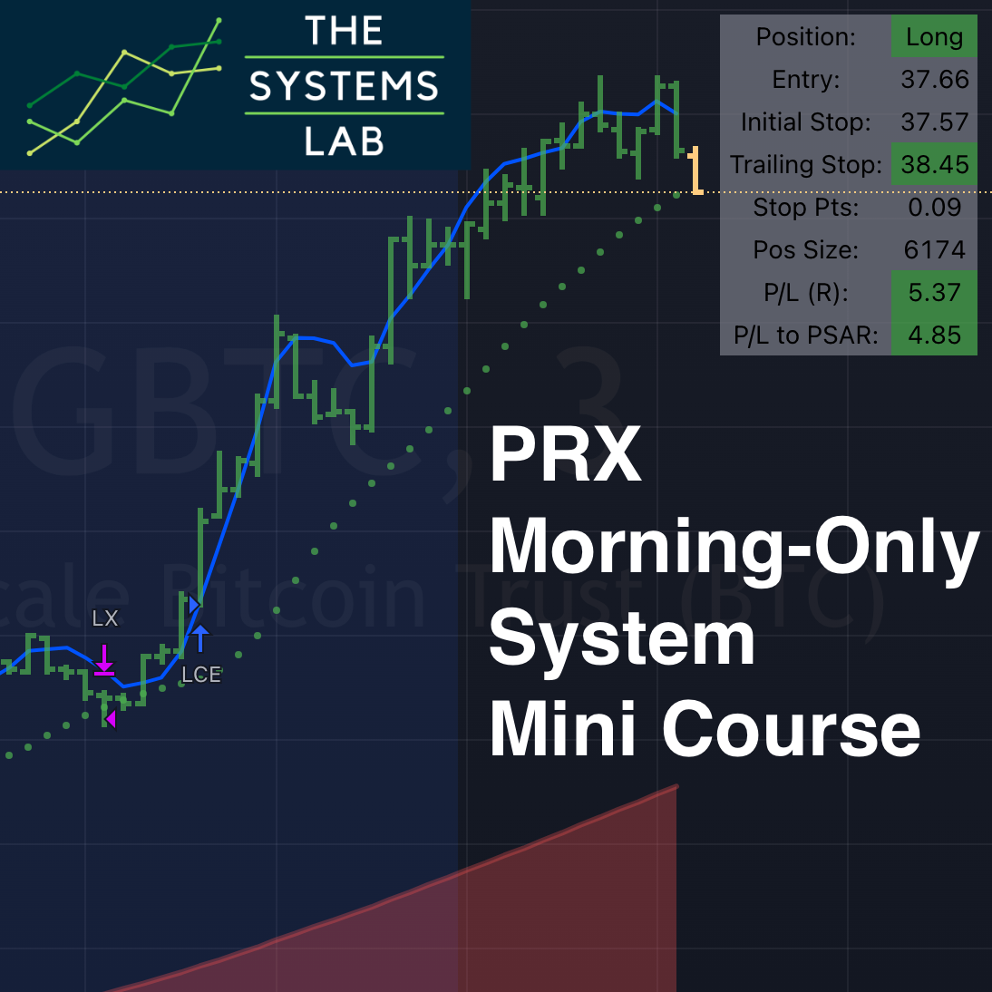 PRX Morning-Only System Mini Course