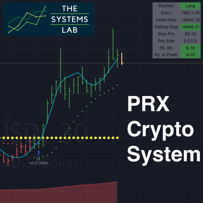 PRX Crypto System